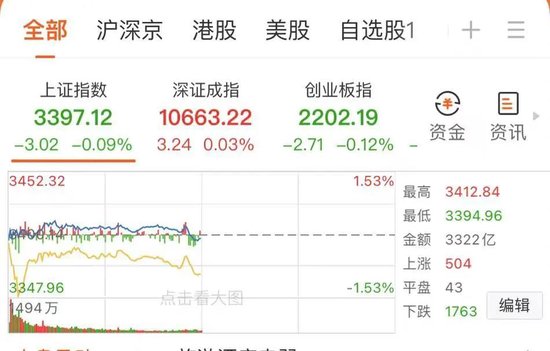 领涨龙头，7连板  第1张