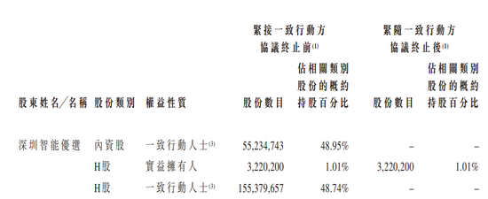 突发！闪崩！  第13张