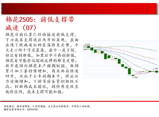 中天期货:豆帕区间震荡反弹 橡胶重心上移  第14张