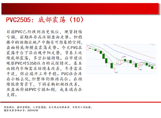 中天期货:豆帕区间震荡反弹 橡胶重心上移  第17张