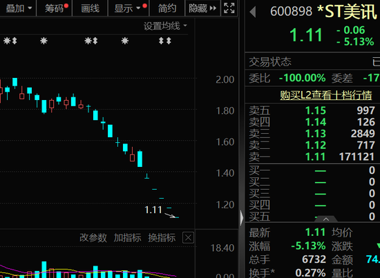 锁定退市，近1.4万股东踩雷！六部门发文，数据产业利好不断  第1张