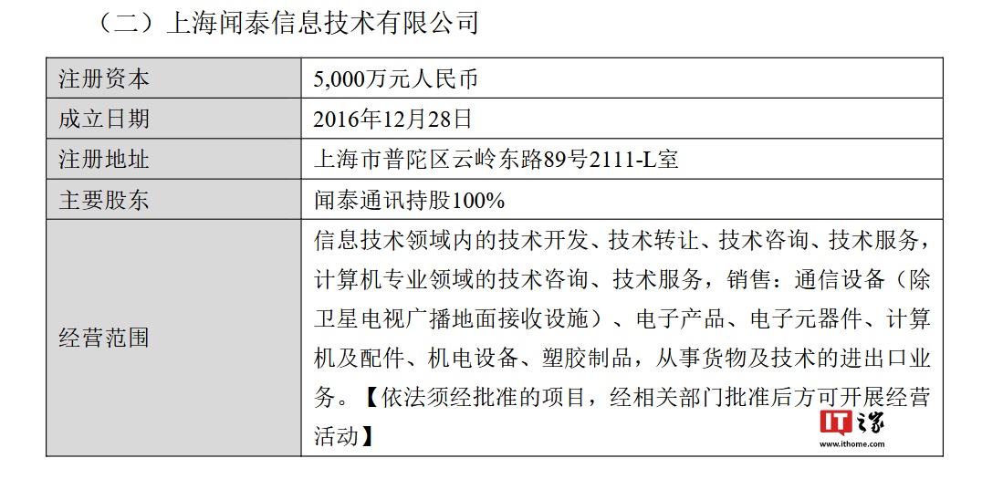 闻泰科技：拟出售产品集成业务资产，将集中资源专注于半导体业务  第3张