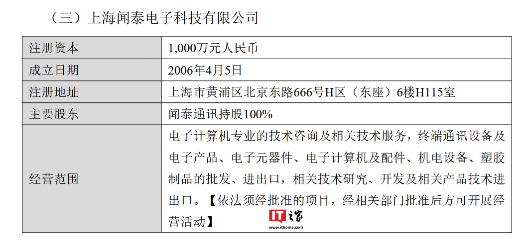 闻泰科技：拟出售产品集成业务资产，将集中资源专注于半导体业务  第4张