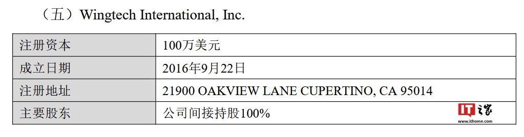 闻泰科技：拟出售产品集成业务资产，将集中资源专注于半导体业务  第7张