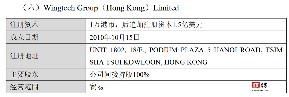 闻泰科技：拟出售产品集成业务资产，将集中资源专注于半导体业务  第8张