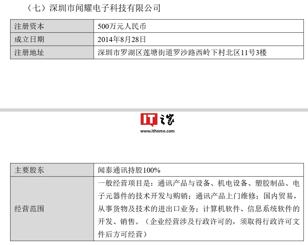 闻泰科技：拟出售产品集成业务资产，将集中资源专注于半导体业务  第9张