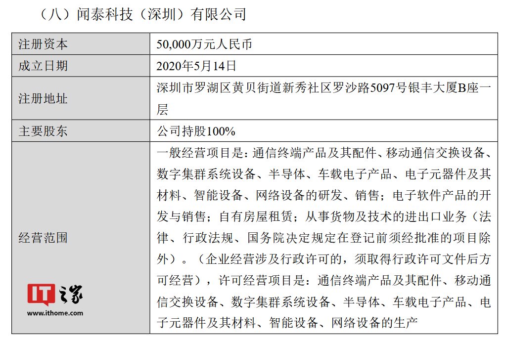 闻泰科技：拟出售产品集成业务资产，将集中资源专注于半导体业务  第10张