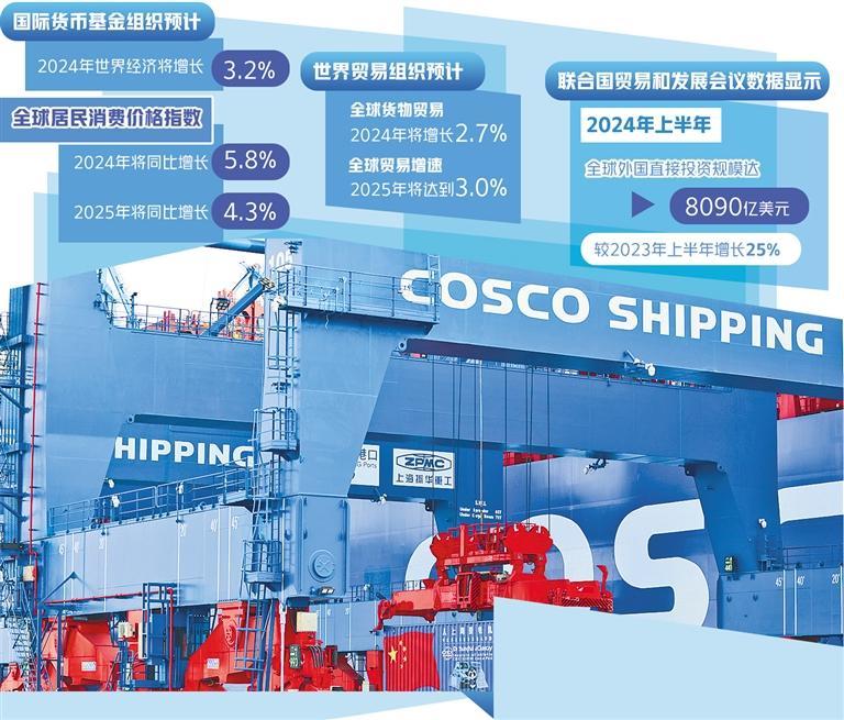 全球经济或在稳定复苏中继续分化  第1张