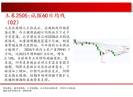 中天期货:商品指数冲高回落 玻璃震荡为主  第6张