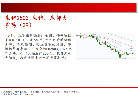 中天期货:商品指数冲高回落 玻璃震荡为主  第7张