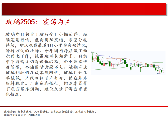 中天期货:商品指数冲高回落 玻璃震荡为主  第9张