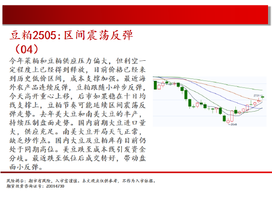 中天期货:商品指数冲高回落 玻璃震荡为主  第12张