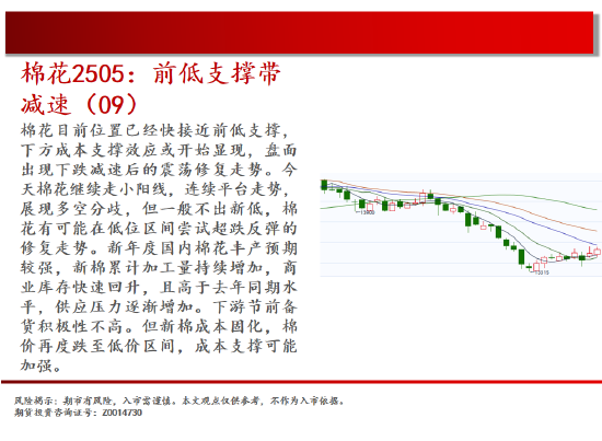 中天期货:商品指数冲高回落 玻璃震荡为主  第14张