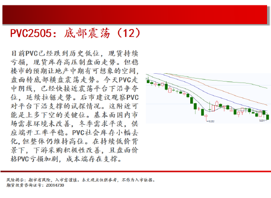 中天期货:商品指数冲高回落 玻璃震荡为主  第17张
