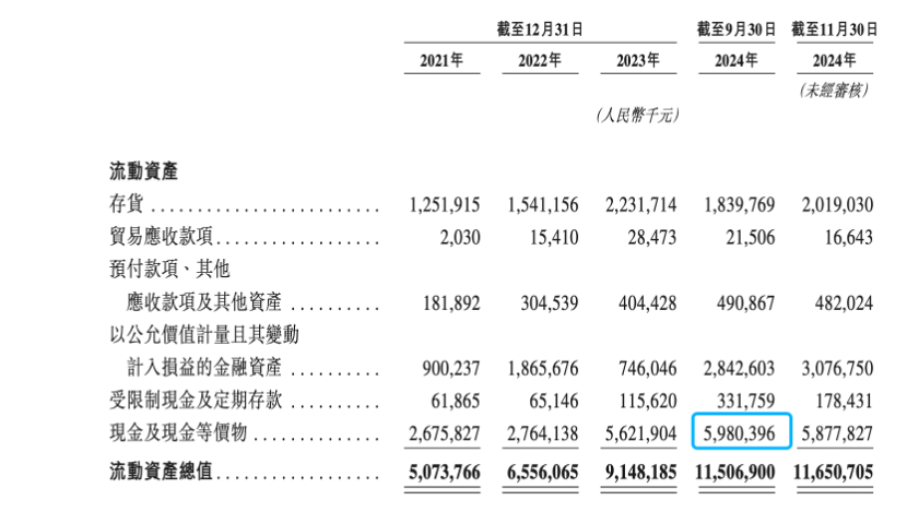 两周三家！新茶饮扎堆冲刺IPO，估值待考  第1张