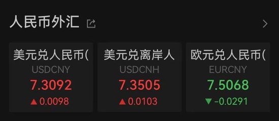 突发！A股、人民币，集体调整！多只牛股跌停！  第1张