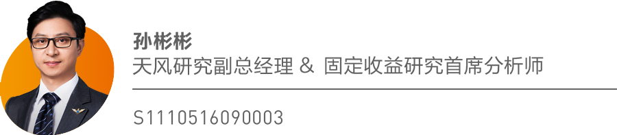 天风Weekly · 深度研报汇览·20250104  第5张