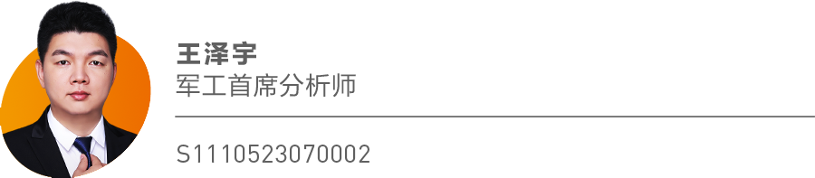 天风Weekly · 深度研报汇览·20250104  第18张