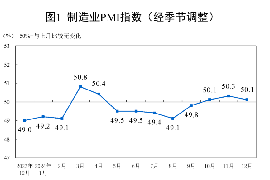 万万想不到，中国经济真的要靠股市  第3张