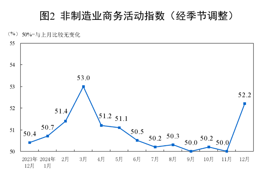 万万想不到，中国经济真的要靠股市  第9张