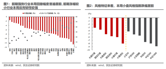 民生策略：天梯不可只往上爬  第2张