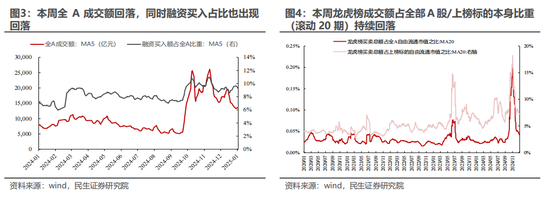 民生策略：天梯不可只往上爬  第3张