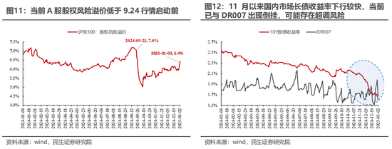 民生策略：天梯不可只往上爬  第7张