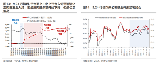 民生策略：天梯不可只往上爬  第8张