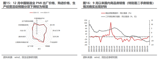 民生策略：天梯不可只往上爬  第9张