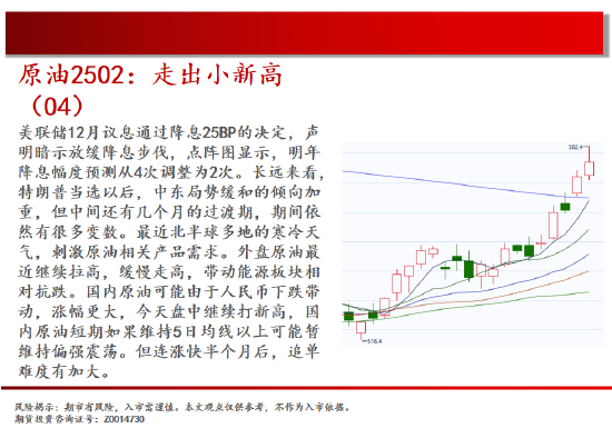 中天期货:原油走出小新高 白银持续震荡  第4张