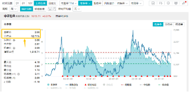 稀土永磁逆市活跃！“政策支持+市场需求”双轮驱动，有色龙头ETF（159876）最高上探2.52%  第4张