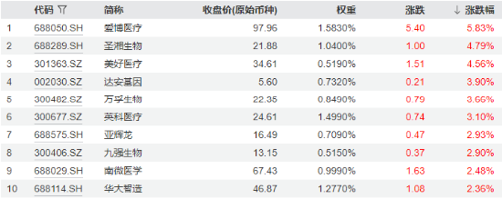 A股险守万亿成交！新低之际，资金强势介入，创业板人工智能ETF华宝（159363）连续6日吸金，银行尾盘秀肌肉  第11张