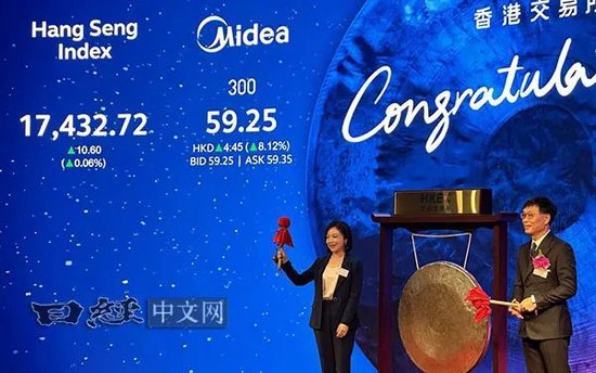 内地企业竞相赴港上市，重建金融中心  第1张
