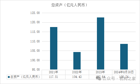 “零元退股”包头农商行！拉卡拉黯然退场背后亏损惨重  第3张