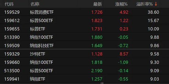 换手10倍！明日停牌一小时  第3张