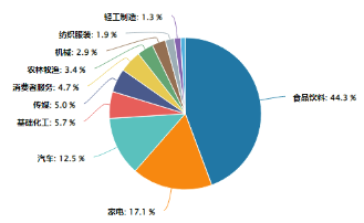 突然逆转！沪指上演V型反弹，大消费久违爆发，银行延续强势，银行ETF（512800）逆市3连阳，高确定性靠什么  第11张