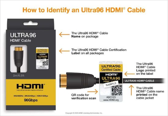 CES前哨 | HDMI 2.2将于今年上半年发布：最高支持10K视频  第1张