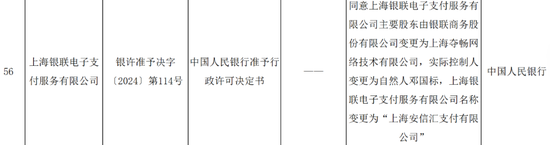 央行披露：这些支付牌照易主  第1张