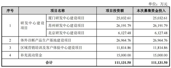 新增！IPO注册终止  第3张