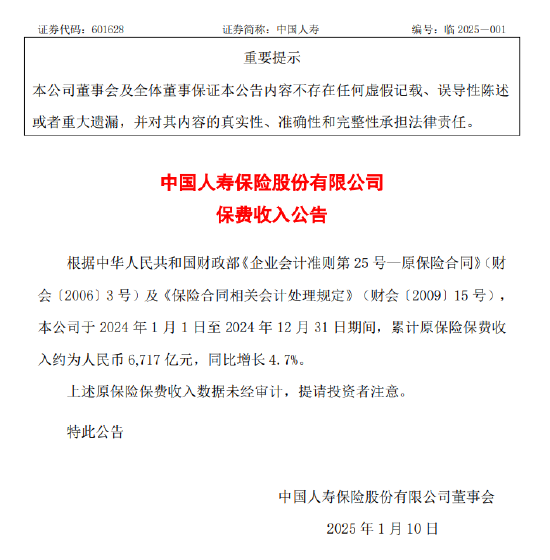 中国人寿：2024年度累计原保险保费收入约6717亿元 同比增长4.7%  第1张