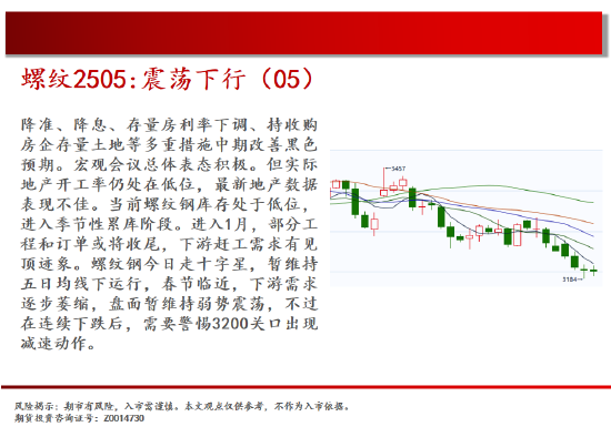 中天期货:商品指数阳线反攻 白银小反弹  第8张