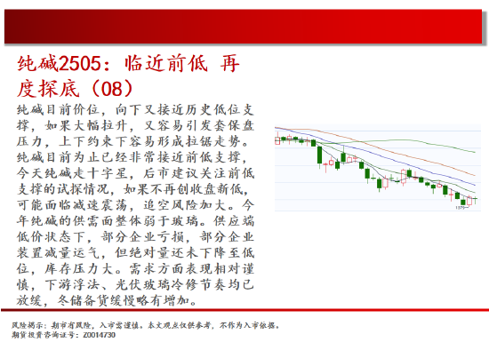 中天期货:商品指数阳线反攻 白银小反弹  第10张