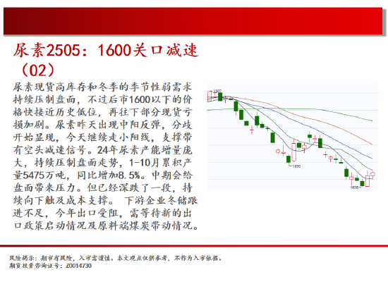 中天期货:商品指数阳线反攻 白银小反弹  第11张