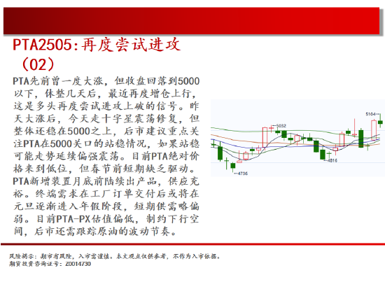 中天期货:商品指数阳线反攻 白银小反弹  第18张