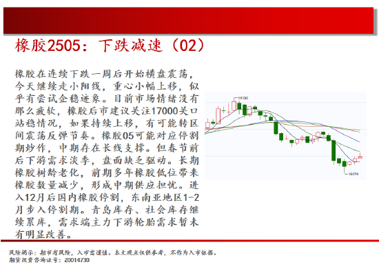 中天期货:商品指数阳线反攻 白银小反弹  第19张