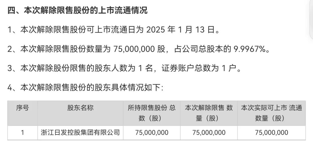 002520，控股股东被证监会立案！  第3张