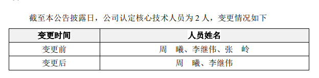 科创板AI第一股，大消息！  第2张