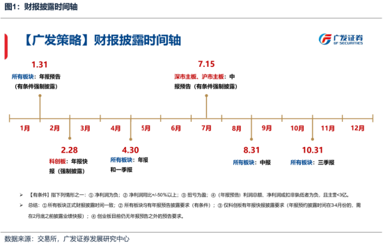 A500投资说|市场近期波动原因，该如何应对？  第1张