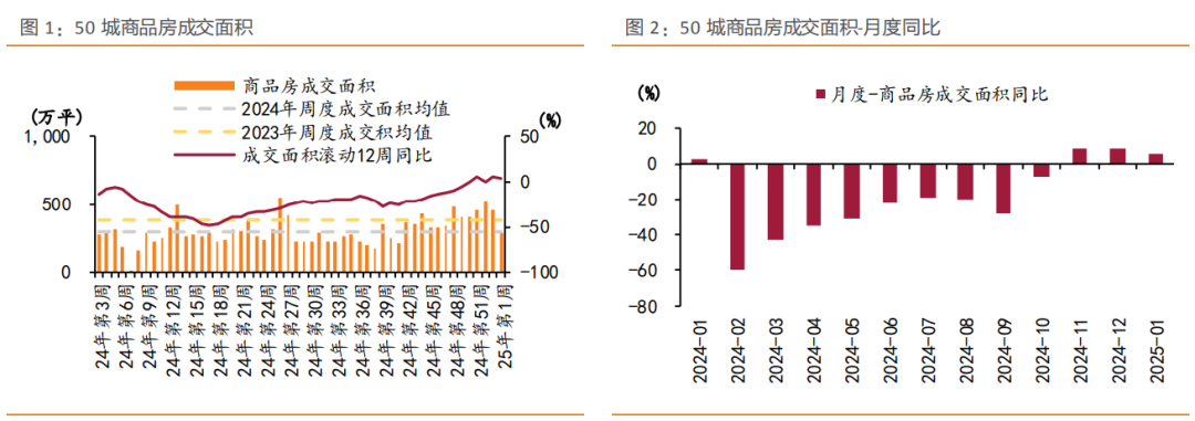 央行重磅利好！高盛：A股今年将上涨20%左右，成交额跌破万亿了  第7张