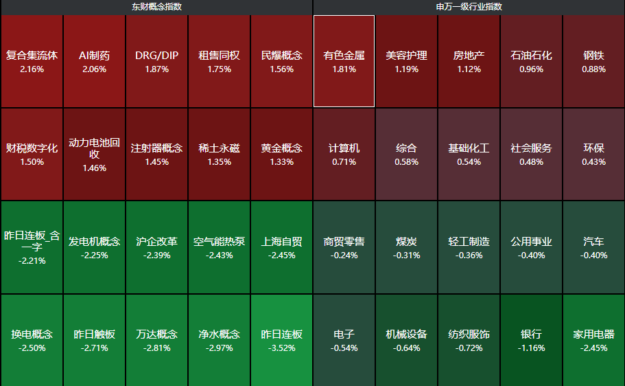 央行重磅利好！高盛：A股今年将上涨20%左右，成交额跌破万亿了  第9张